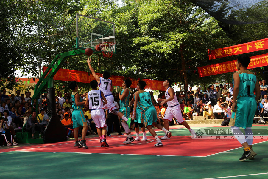 团队协作 团队协作